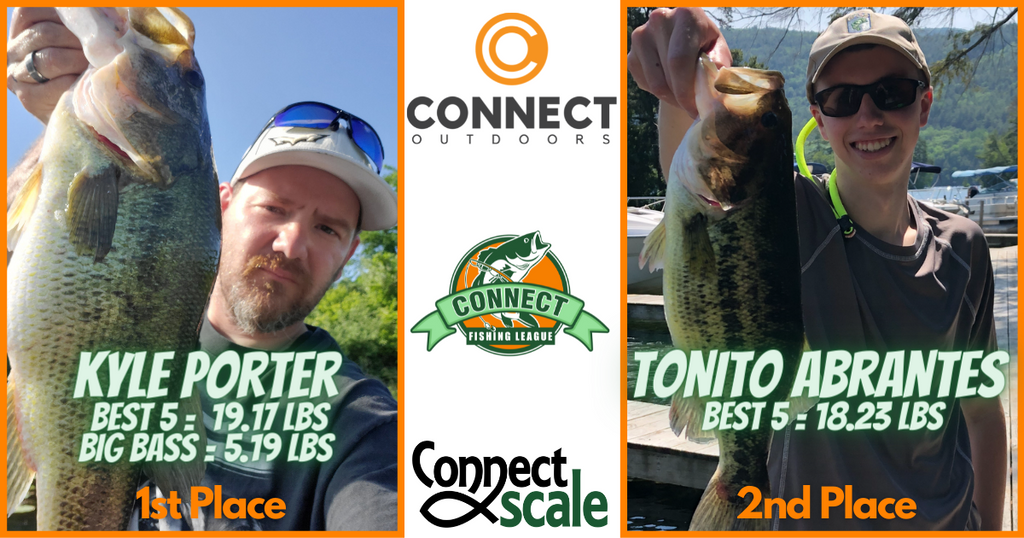 Connect Fishing League June Tournament Results